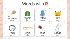 Spanish Words That Start With R